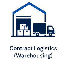 Contract Logistics (Warehousing & Distribution)